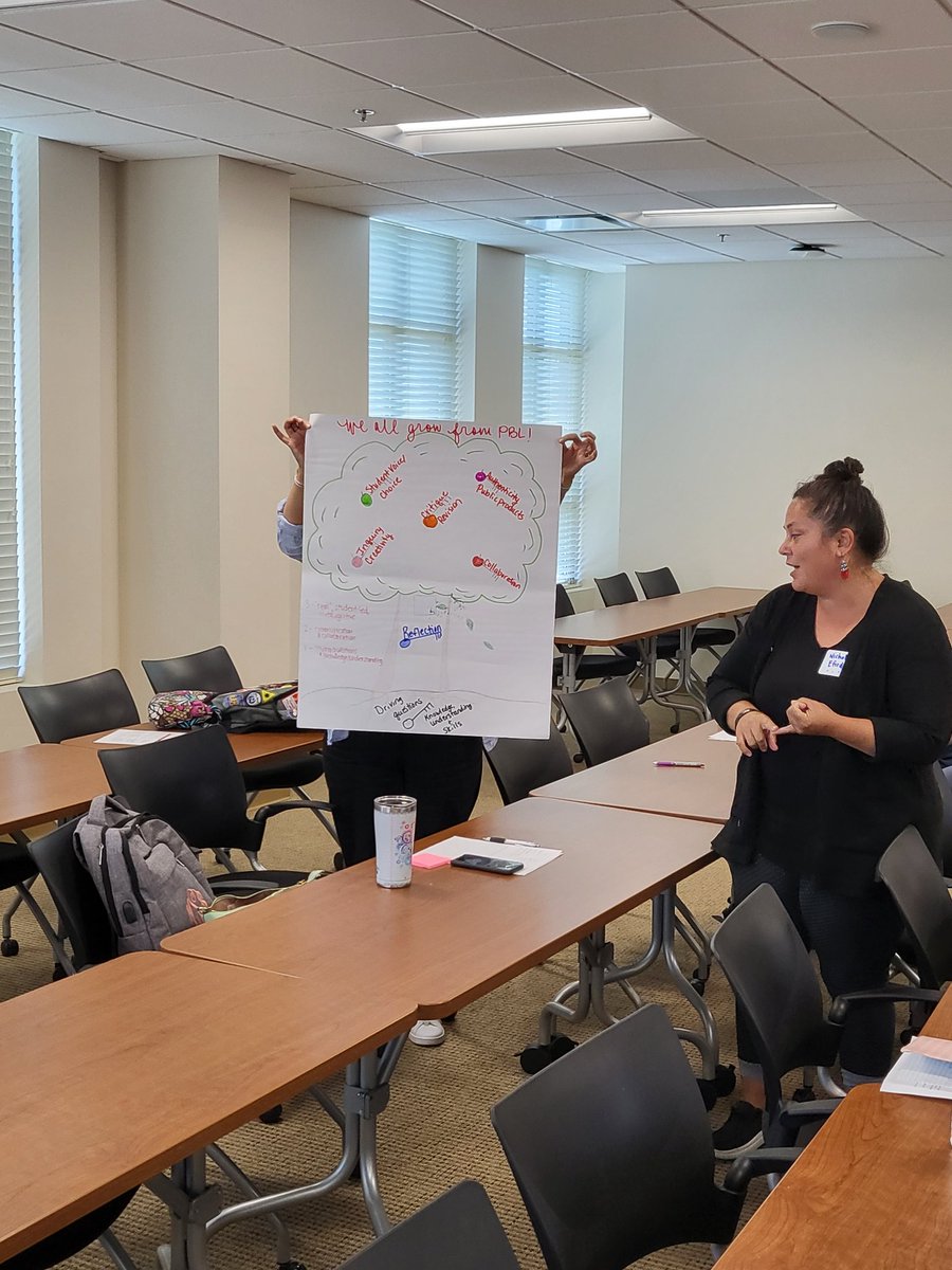 ITEACH2U2's tweet photo. Always impressed with how our @kenanfellows #STEMwork Scholars interpret PBL design principles into their own ideas https://t.co/cylwmNtpZa