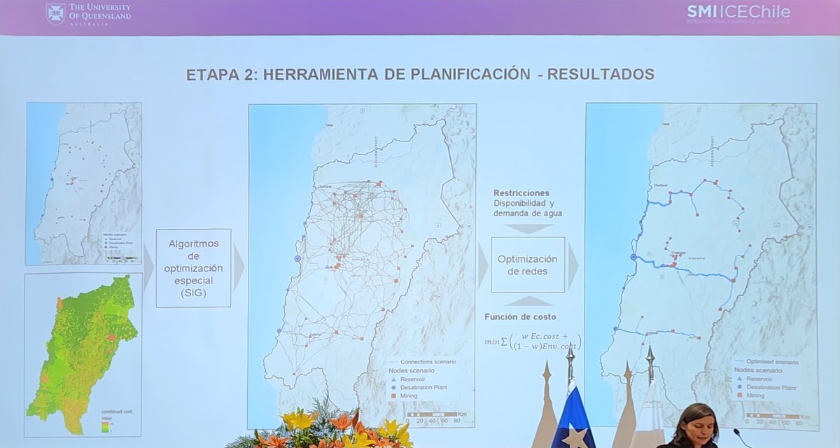 Francisco J. Rossier M., PhD tweet media