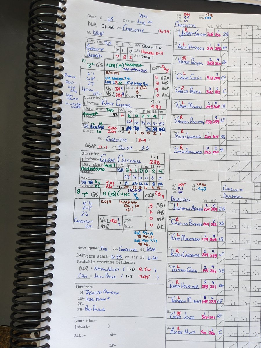 PatrickKinas's tweet photo. News/lineups @DurhamBulls
#CooperCriswell starts tonight in first game since optioned by @RaysBaseball (6/8)
#JalenBeeks optioned by #Rays
#MLB vet & former #Rays #ErasmoRamirez signed yest by #Rays,expected to debut tonight
#ZackLittell activated & recalled by #Rays
#RaysUp https://t.co/FRHENeF1rh