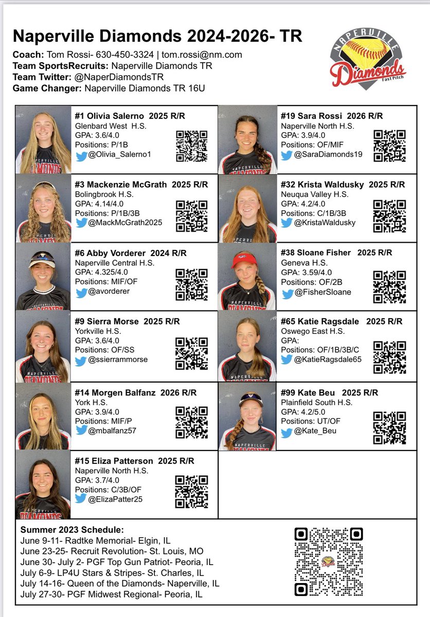 Illinois Hit Dogs 2029 tweet media