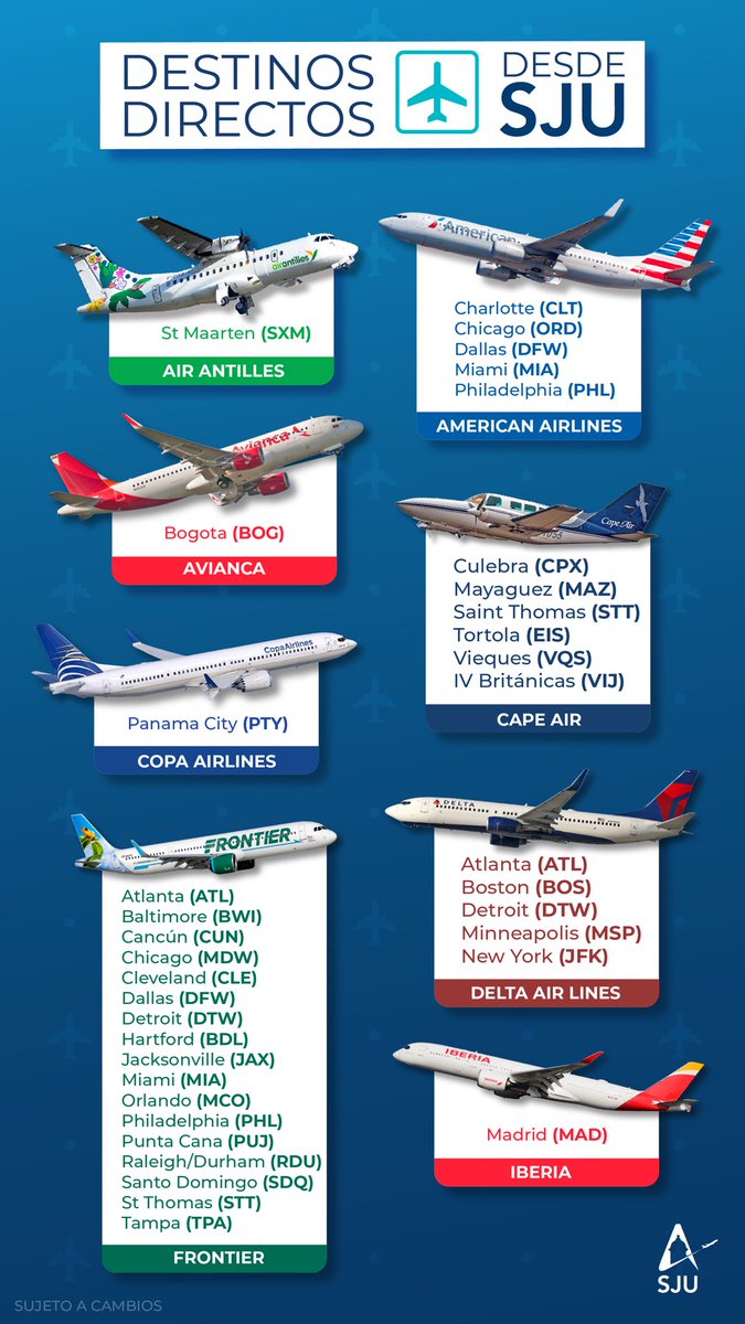 Aeropuerto SJU tweet media