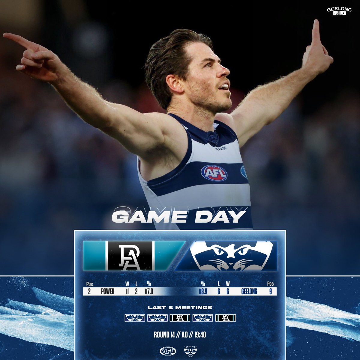Cats are primed for a big win tonight #AFLPowerCats