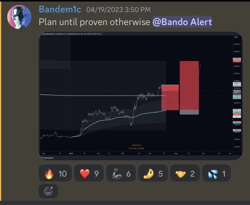 bandem1k's tweet photo. Update : they still don’t know me son https://t.co/rOoL8iMwMX