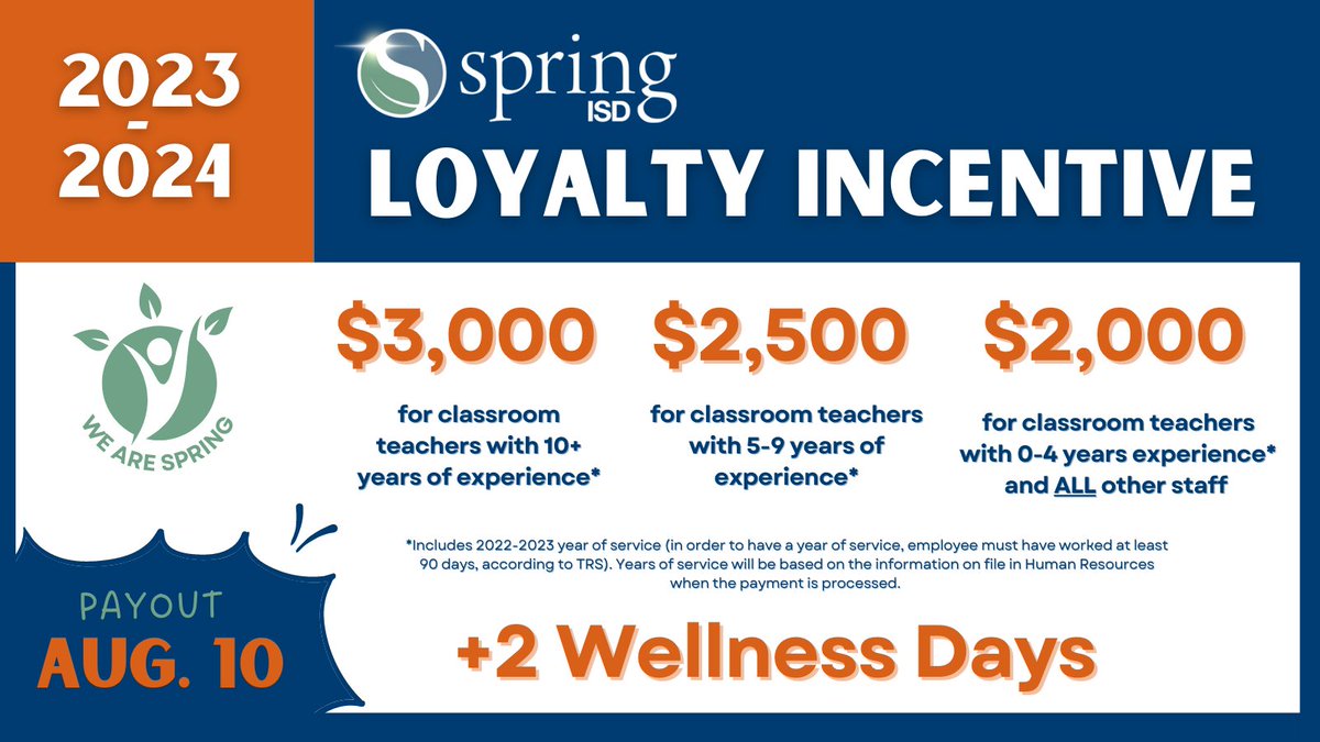 Spring ISD tweet media