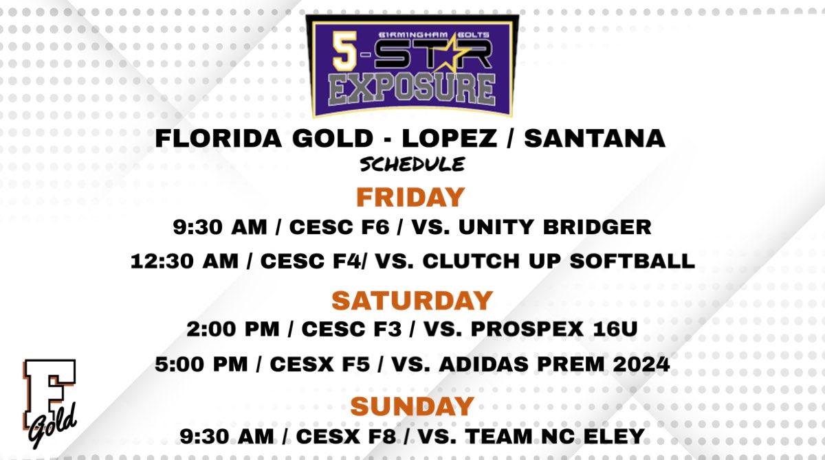 Florida Stars Natl - Lopez / Santana tweet media