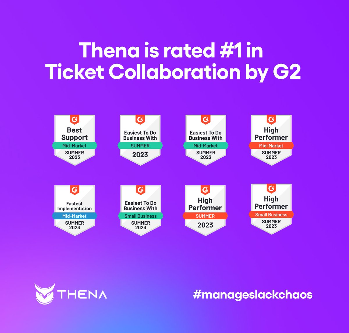 thenaplatform's tweet image. 🎉 Exciting news! 🎉 Thena has achieved incredible milestones this summer of 2023! With 8 badges from G2, including being rated #1 in Ease of Setup, we&apos;re thrilled to see the user love for Thena in just 8 months since launch. Thank you for your support! ❤️🚀 #slack #slackconnect
