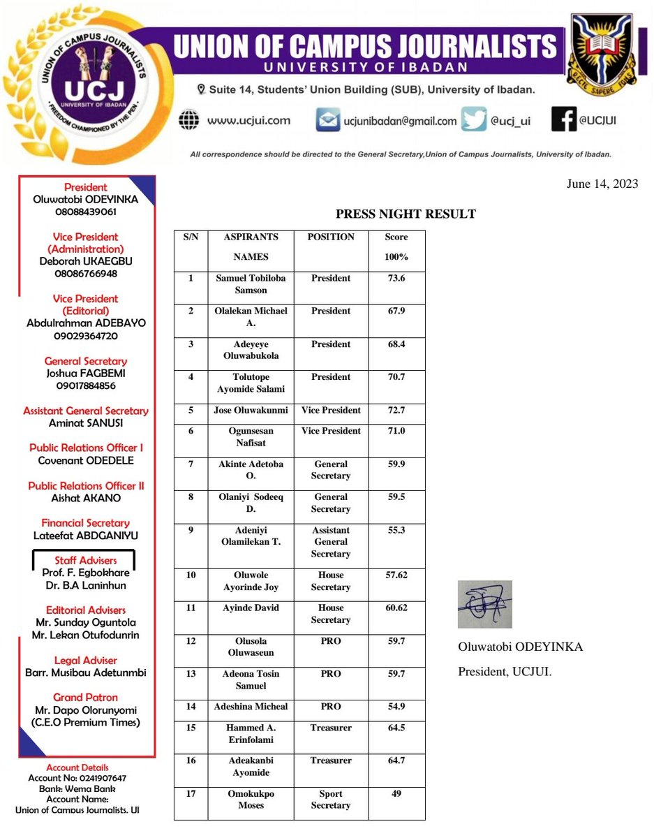 Idi_Majeobaje's tweet image. If at this point you won&apos;t be voting HOST as the next UISU PRESIDENT, just say you&apos;re sentimental and that would be understandable because results don&apos;t lie......