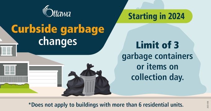Graphic with a pictogram of a house on the left side with garbage bags and a bin at the curb. Text on the top reads "Curbside garbage changes starting in 2024." Text on the right side reads "Limit of 3 garbage containers or items on collection day." Text on the bottom reads "Does not apply to buildings with more than 6 residential units."