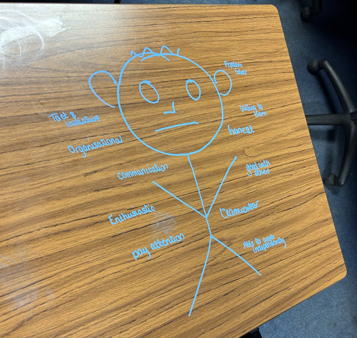 Miss Collins tweet media