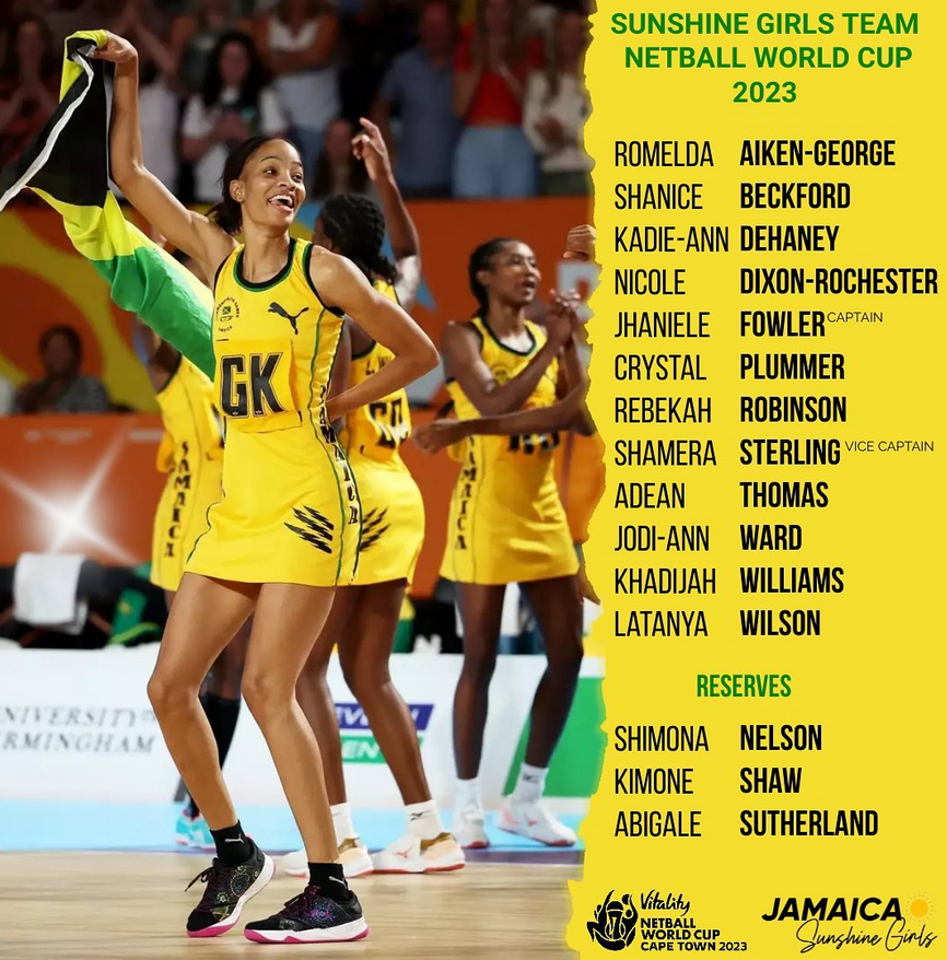 Jamaican Netball World Cup Team 2023