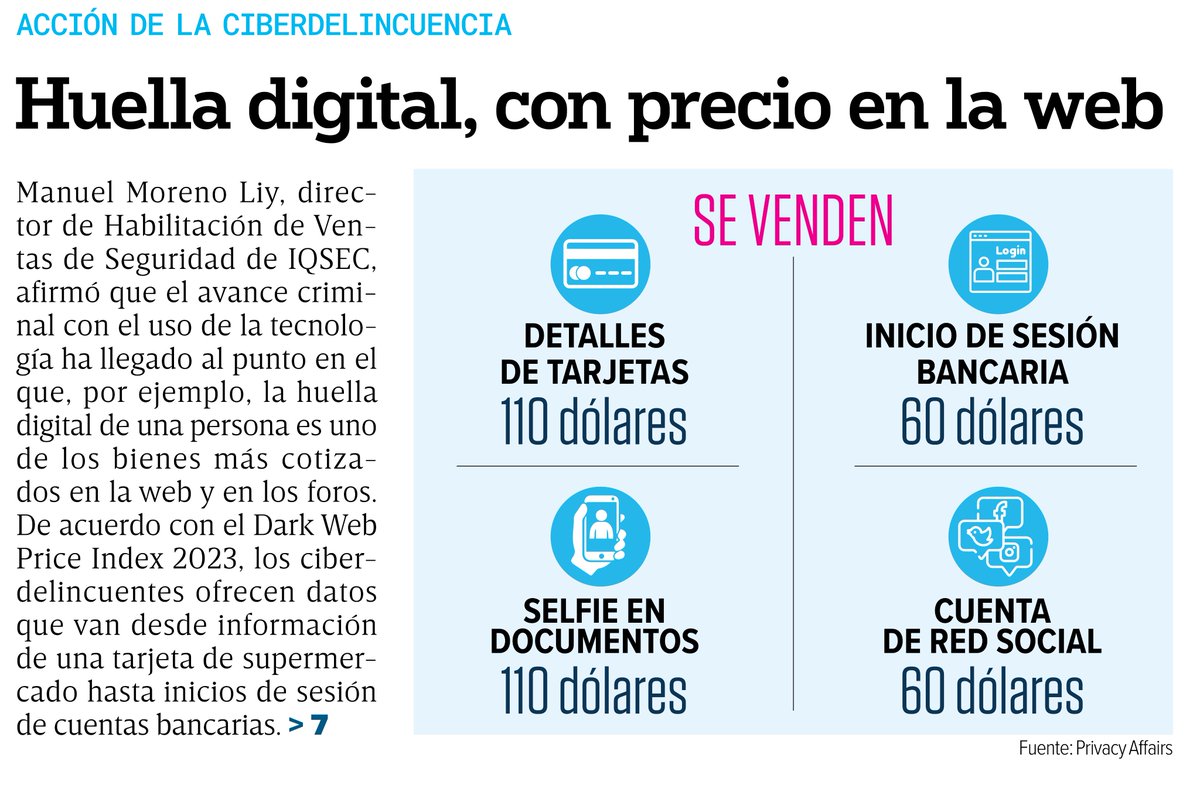 MexicoCiber's tweet photo. 🚧🚨Ciberdelincuencia pone precio a la huella digital🚨🚧
Los ciberataques tipo deepfake aumentaron un 900% y se estima que, en 2026, hasta el 90% del contenido en línea podría ser generado sistemáticamente.

https://t.co/BAxbYSn9Ro https://t.co/CCFDKhFBdu
