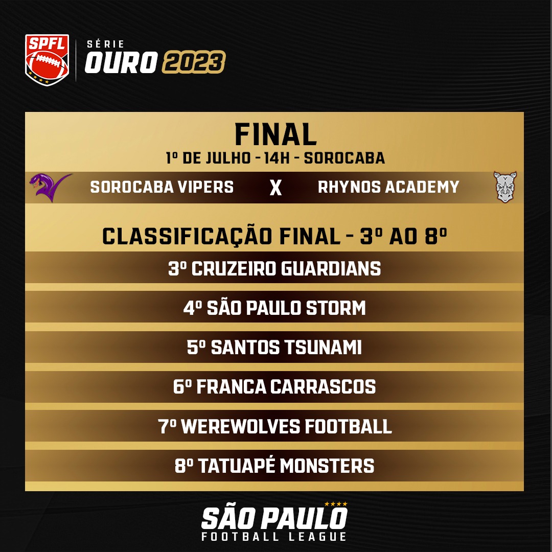 E a final da SPFL 2023 - Série Ouro também já tem local e datas definidos!