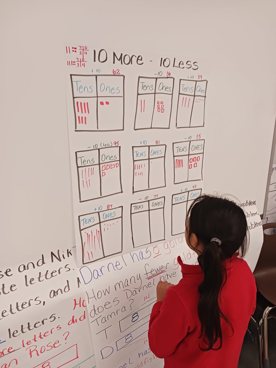 FlojeanO's tweet photo. #mathematics 10 more and 10 less  @BurrusES @LacyChelisa  Summer school in action. https://t.co/pxWOcVp2KH