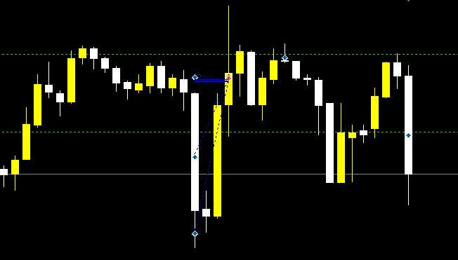 Edgebase tweet media