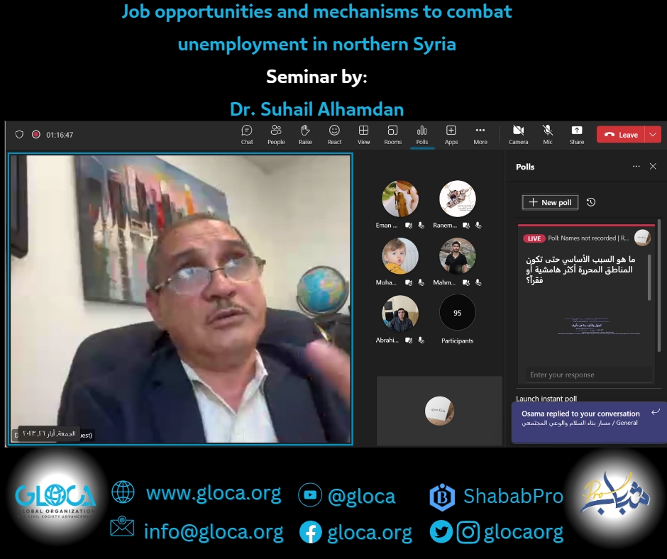 glocaorg's tweet photo. Job opportunities and mechanisms to combat unemployment in #NorthernSyria
Symposium by:
Dr. #SuhailAlhamdan
Included:
1. How to invest the energies of Syrian youth
2. Solutions and strategies to save the Syrian society
3. View the results of a questionnaire for the #ShababPro https://t.co/8qEandeFbH