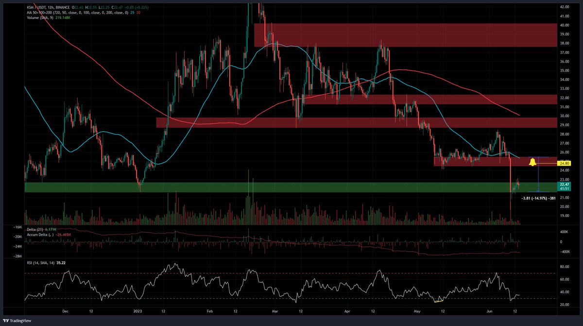 Tradium Crypto tweet media