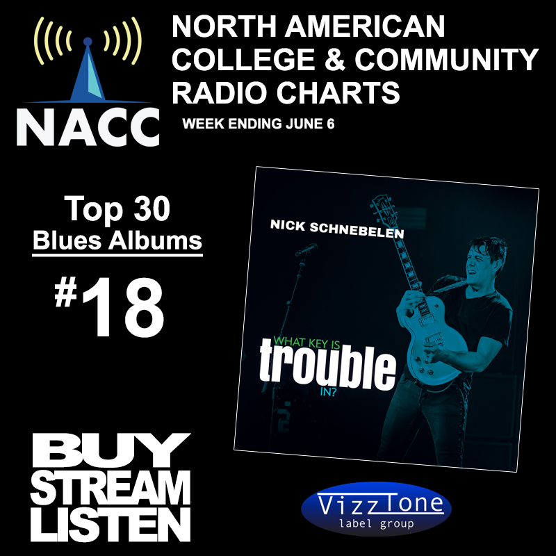 NickSBand's tweet photo. 🔝Nick on the NACC Top 30 Blues Albums, coming in at #18! Thanks as always to all the DJs and Program Directors.
BUY / STREAM / LISTEN
🚨 https://t.co/HyR5Wn9tNI
@VizzTone #newmusic #blues #guitar #bluesmusic #southernrock #rootsmusic #bluesrock #bluesguitar #guitarist https://t.co/UMSZUBzoqJ