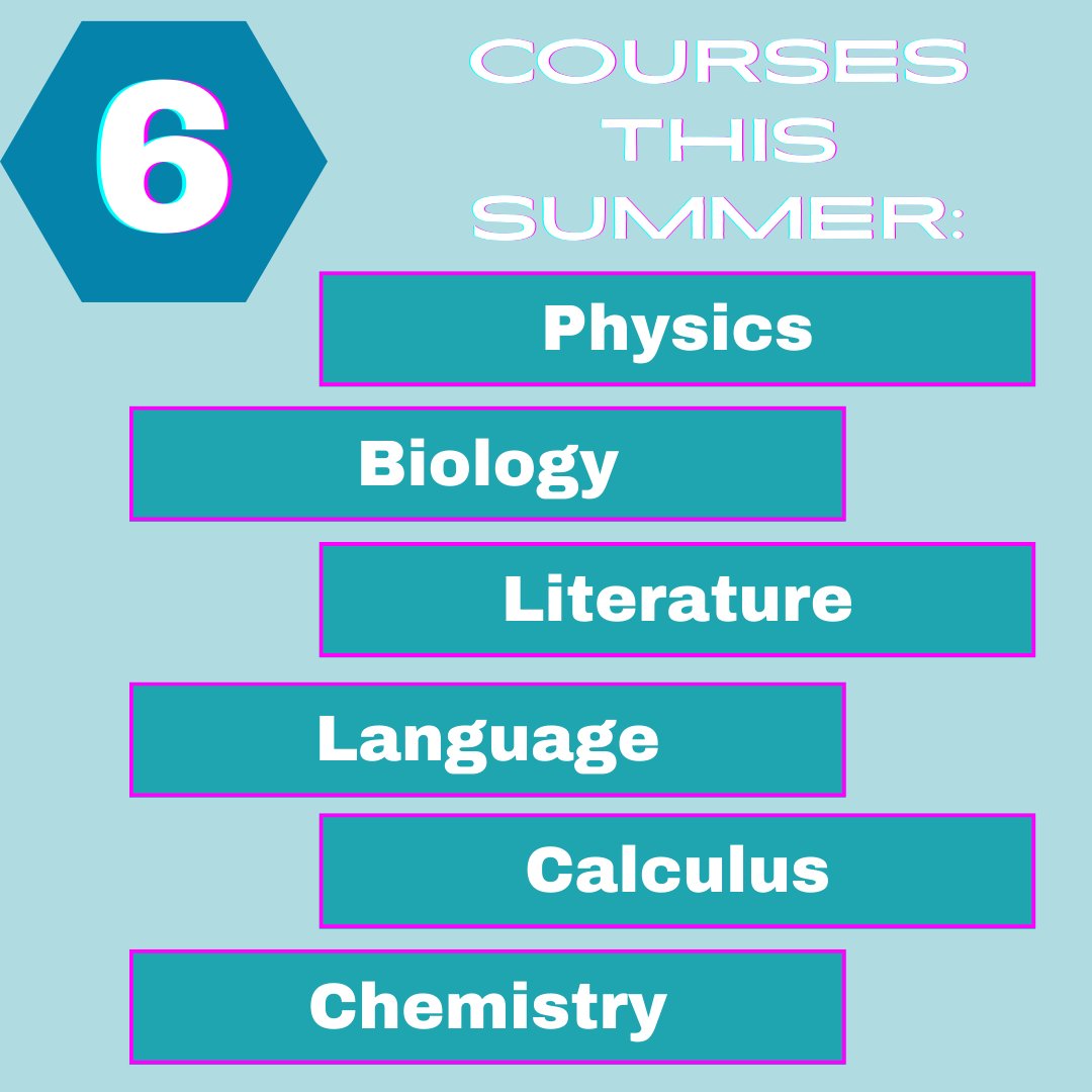 ProvectumAcad's tweet image. Our tutoring can help you ace the #APexams!