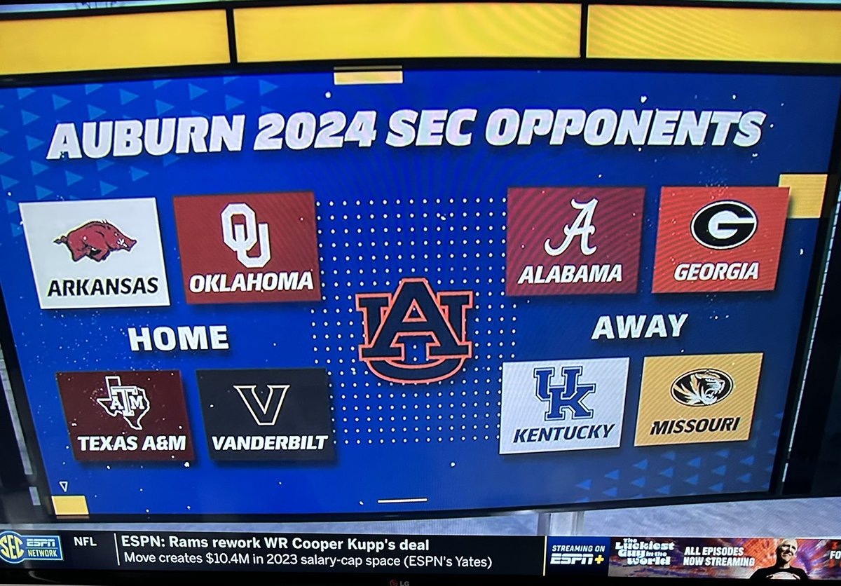 Thoughts on Auburn’s 2024 schedule?