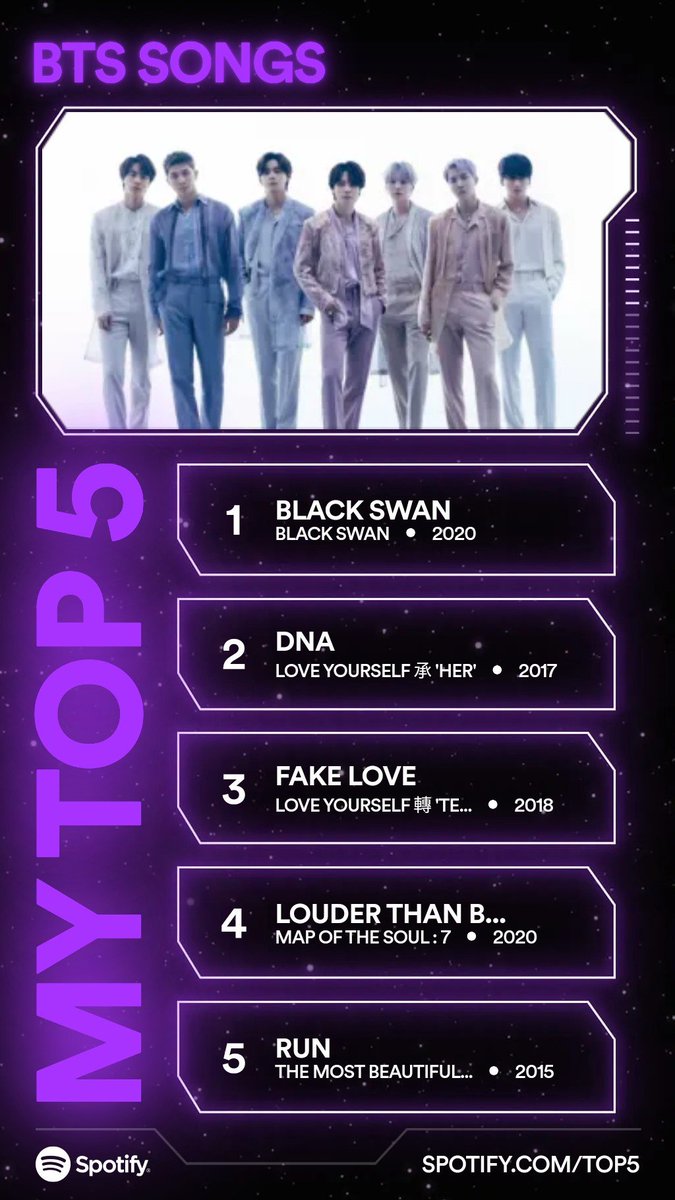 These are my Top 5 songs by BTS. What are yours? spotify.com/top5 #SpotifyTop5
open.spotify.com/site/top5?si=K…
