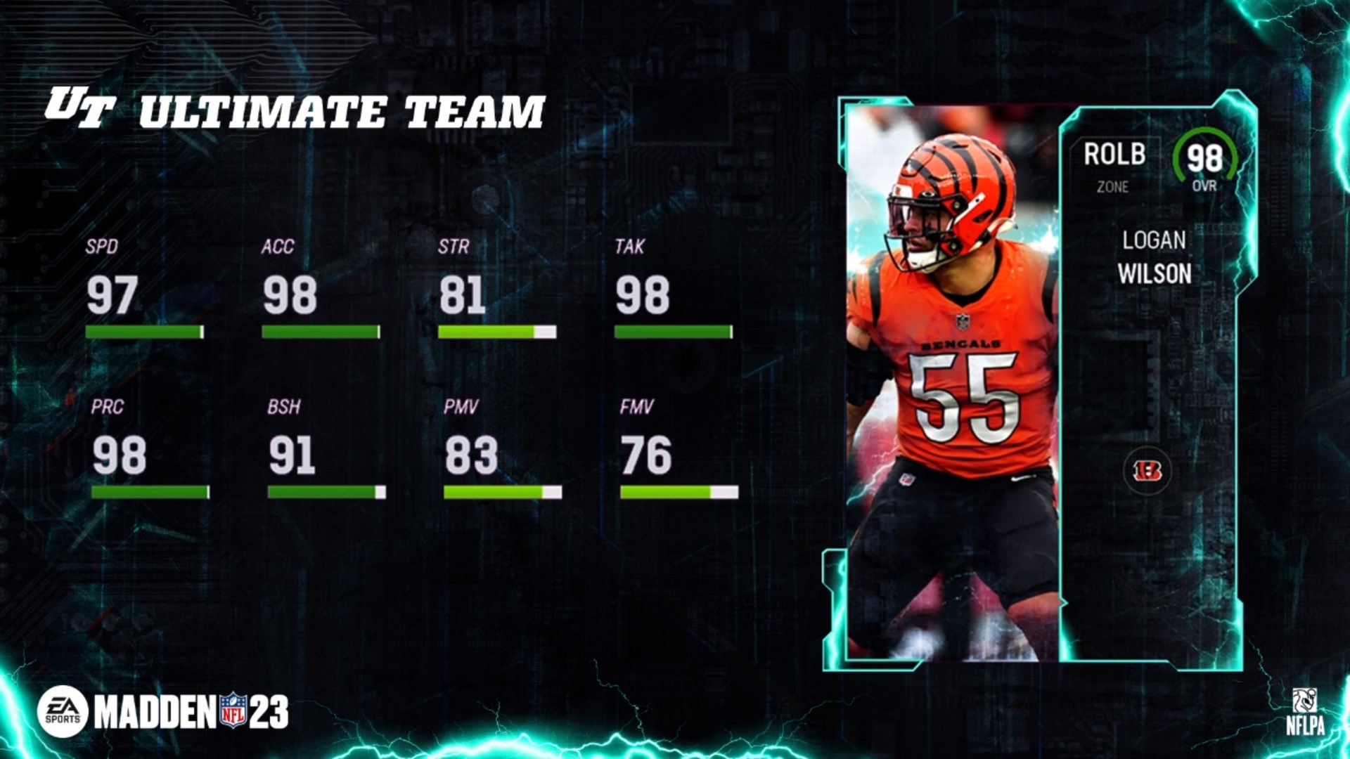 [MOLD BREAKERS PT1 STATS,PICS & INFO] LTD'S R.Dixon & A.Munoz/Champs