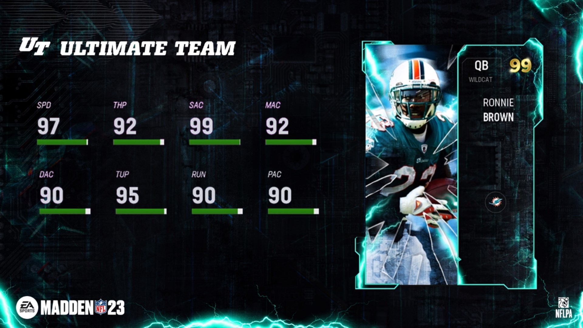 [MOLD BREAKERS PT1 STATS,PICS & INFO] LTD'S R.Dixon & A.Munoz/Champs