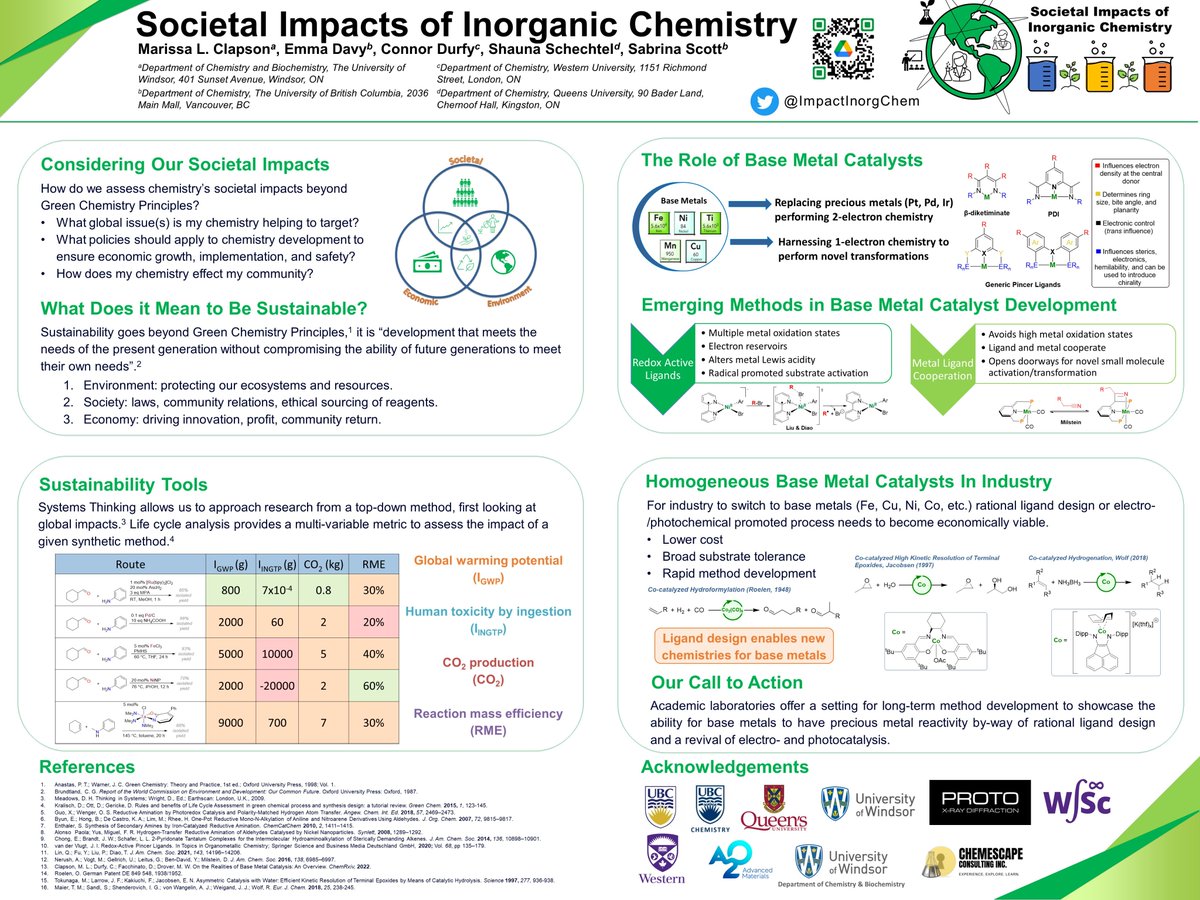 Societal Impacts of Inorganic Chemistry tweet media