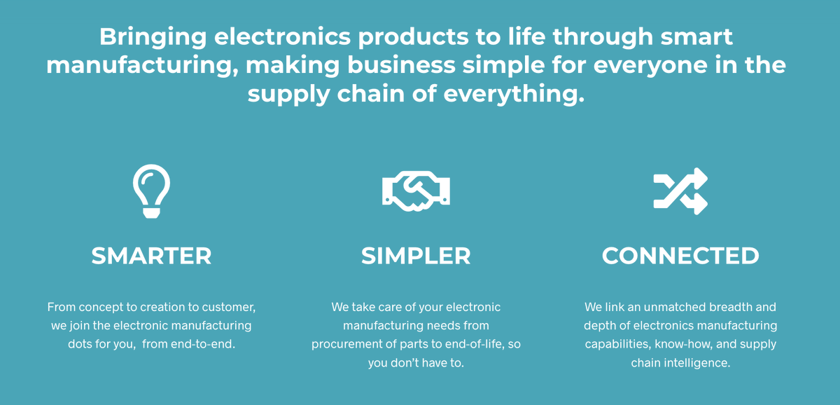 We at SMS Electronics take #DFM seriously! Our team ensures that your products are optimally designed for cost-effective & efficient manufacturing. We make the complex simple. #DFM #Electronics #Manufacturing #SmartMadeSimple #digitalpower digitalsemi.in
