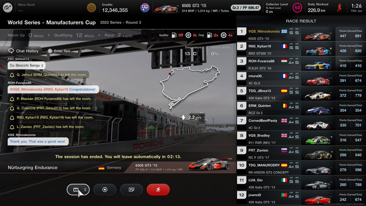 🍾 Victory at the Green Hell! Perfect execution with the right call on the starting tyre and smooth sailing after that. Only 3 more points than Saturday but tastes so much sweeter 😁

Let’s just hope the slot 2 wheel failure isn’t a sign of things to come 😅 This isn’t over 👀