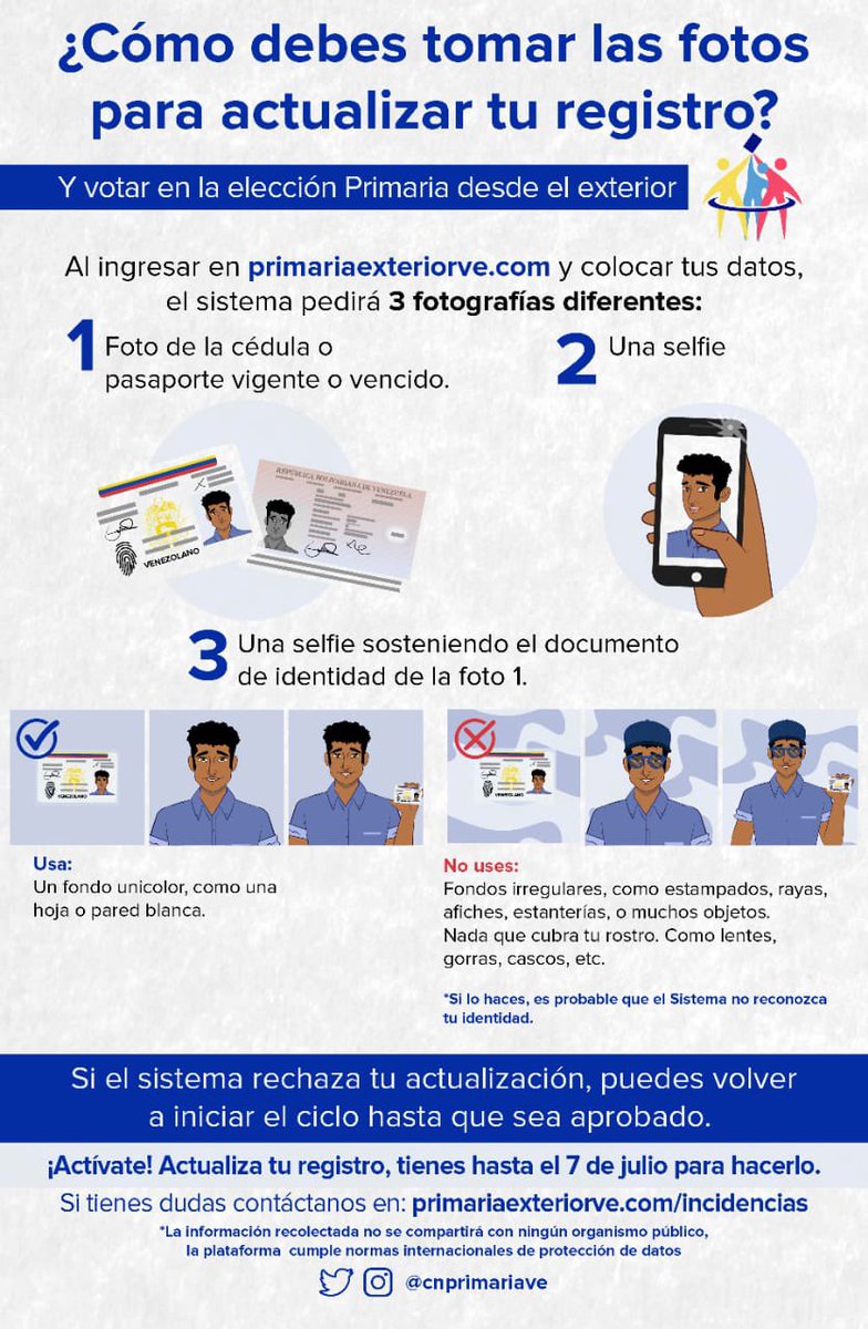 cnprimariave's tweet photo. 20 mil venezolanos en el exterior han completado satisfactoriamente la actualización de sus datos de residencia en el exterior, y podrán votar en la Elección Primaria.
Esto, a una semana de la activación de https://t.co/uqnMlGFcME, informó la Comisión Nacional de Primaria.
⬇️⬇️⬇️ https://t.co/jSPRSqNYGC