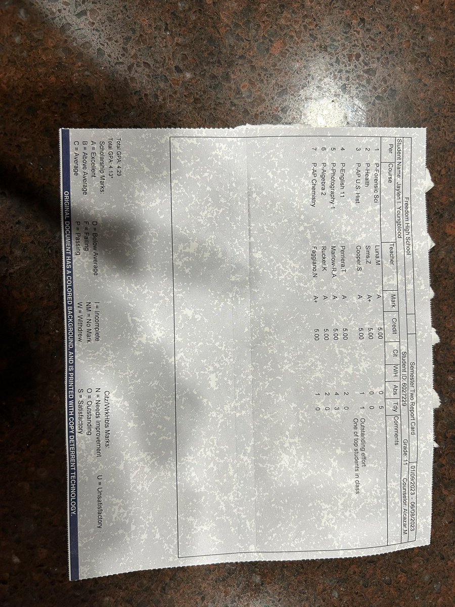 jaylenyngbld1's tweet photo. ππ½Thankful again for a 4.29 GPAππ½
#TeamYoungblood #ag2g #freedomhigh https://t.co/plaTOQczsC