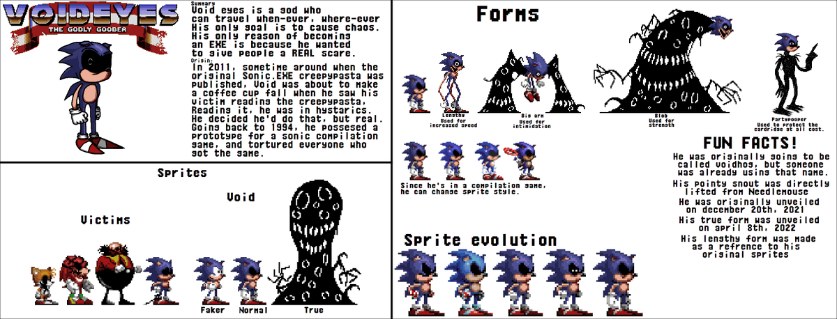 The Evolution of SONIC.EXE (2012 - 2021) 