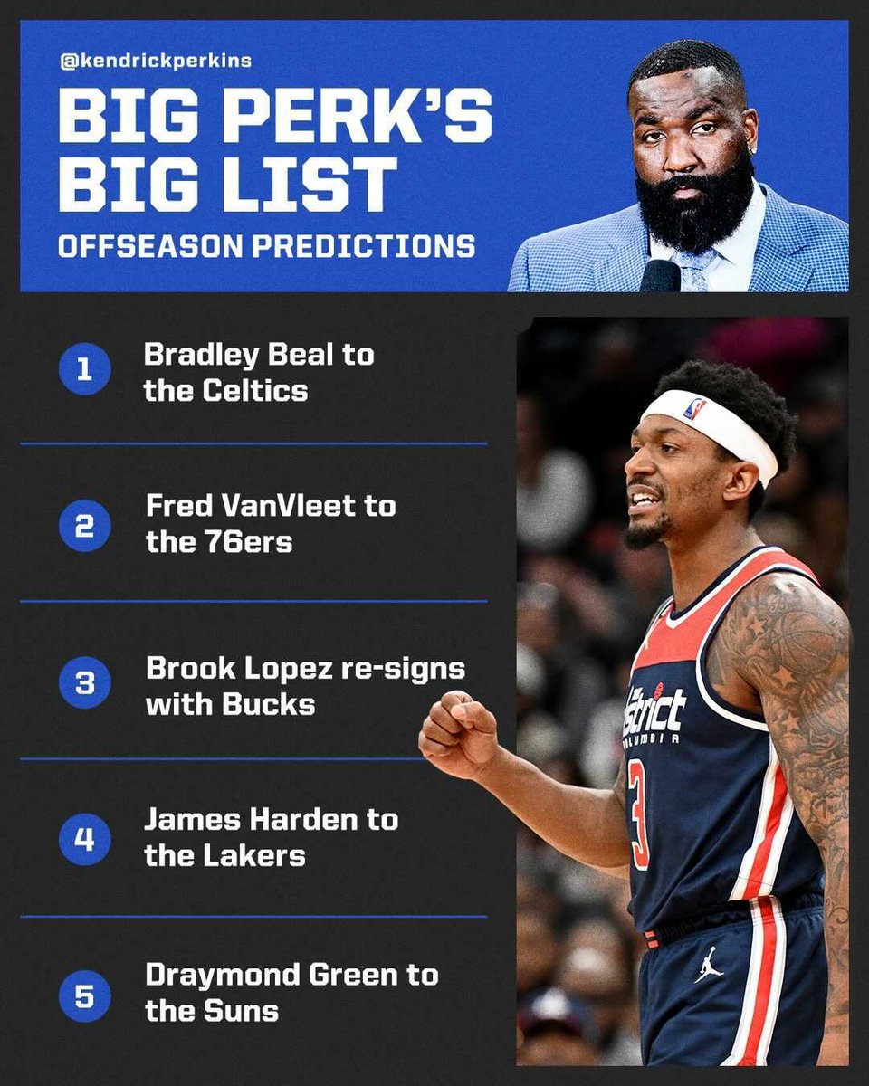 .<a href="/KendrickPerkins/">Kendrick Perkins</a> is predicting some BIG moves this summer 👀

(via NBA Today)