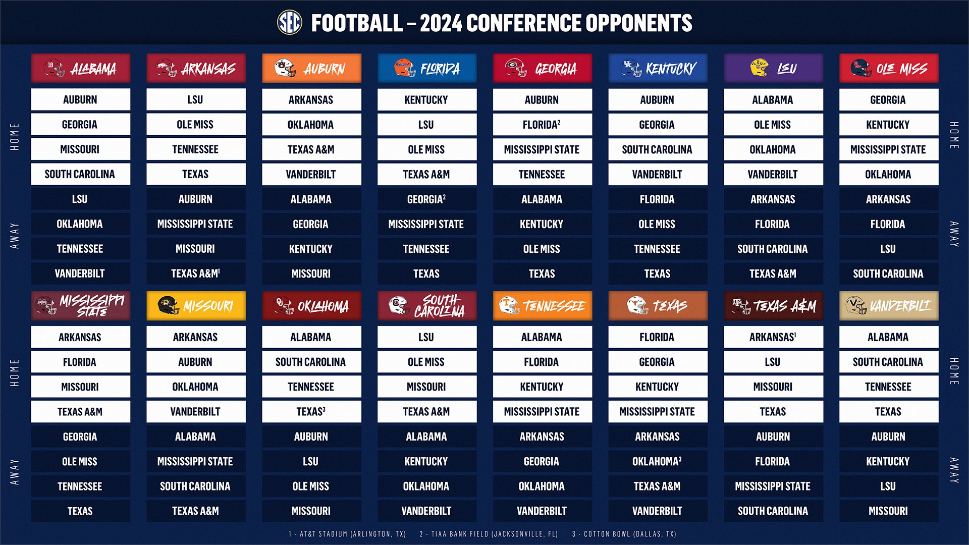 Florida Gators 2024 football schedule released