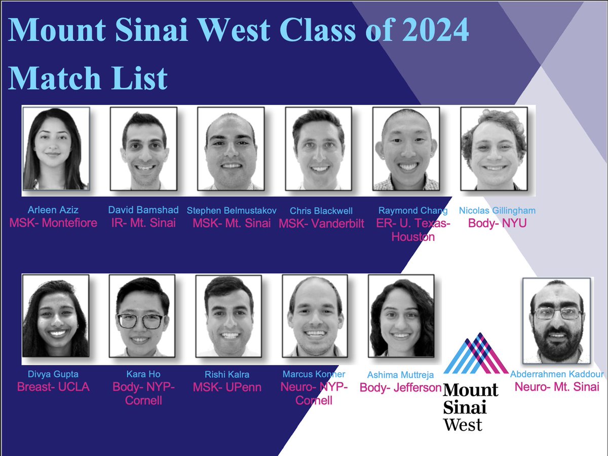 Announcing the fellowship match for the @mswradiology class of 2024! We are very proud of your continued success! #match2023 #match2024 #radrez #interventionalradiology @MountSinaiDMIR