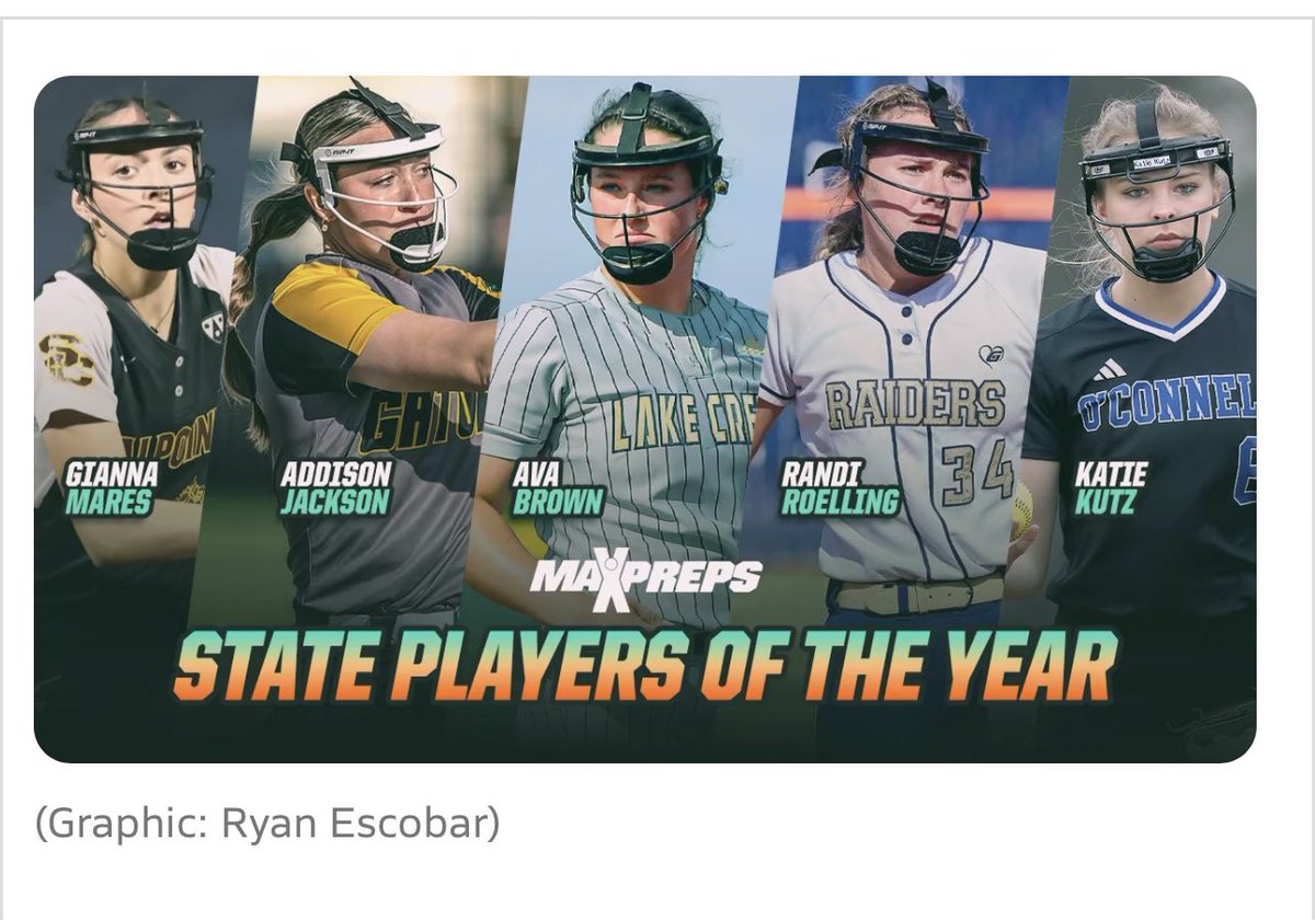 O’Connell Softball (@djosoftball) on Twitter photo Congratulations Katie!!! You are the Maxpreps Player of the Year for VA! What an incredible senior year! What an incredible HS career!! We can’t wait to watch you crush it at <a href="/cowgirlsb/">OSU Cowgirl Softball</a>🤠 <a href="/KutzKatie/">Katie Kutz✝️</a> <a href="/MaxPreps/">MaxPreps</a> <a href="/DJOathletics/">Bishop O'Connell Athletics</a> <a href="/ExtraInningSB/">EXTRA INNING SOFTBALL</a> <a href="/AnnieGunshow/">AnnieGunshow</a> Congratulations Katie!!! You are the Maxpreps Player of the Year for VA! What an incredible senior year! What an incredible HS career!! We can’t wait to watch you crush it at <a href="/cowgirlsb/">OSU Cowgirl Softball</a>🤠 <a href="/KutzKatie/">Katie Kutz✝️</a> <a href="/MaxPreps/">MaxPreps</a> <a href="/DJOathletics/">Bishop O'Connell Athletics</a> <a href="/ExtraInningSB/">EXTRA INNING SOFTBALL</a> <a href="/AnnieGunshow/">AnnieGunshow</a>