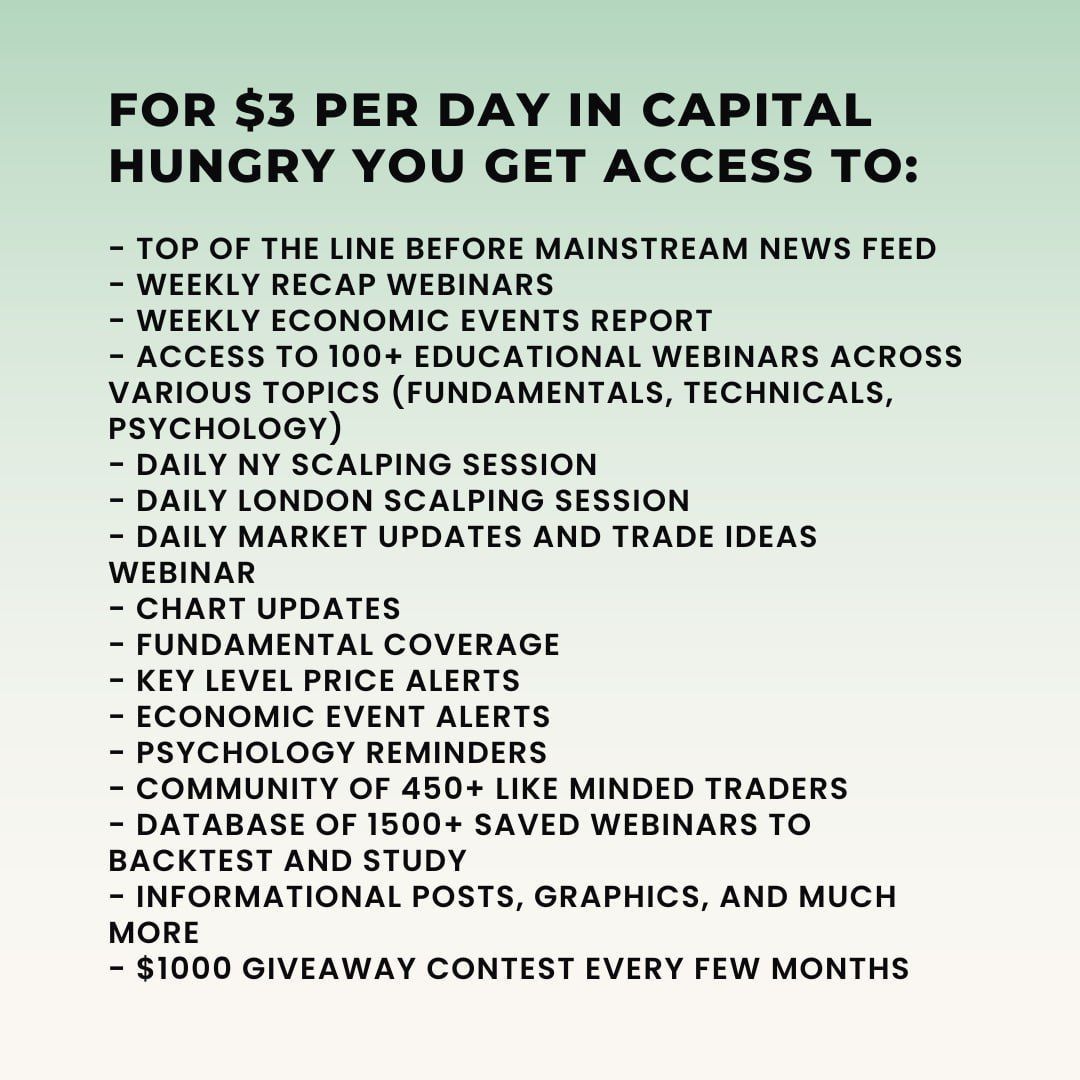 Capital_Hungry's tweet photo. Time to stop making excuses, procrastinating and delaying success.

Come level up.

Put the work in and level up.

CH offers more than most services at a lower price giving absolute value to the members. 

Also we accept crypto based payments now! https://t.co/EwXXJSvJ8y