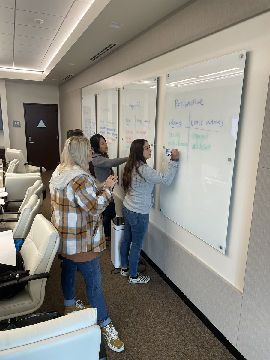 MikeAzzalina's tweet image. Woo! These three days started with quite a flight delay, but led to laughs, connection, and 8 new confident restorative practitioners in Sunny Cali. Loved my time with this crew! @iirpgradschool #FishbowlFrenzy #KeepConnecting