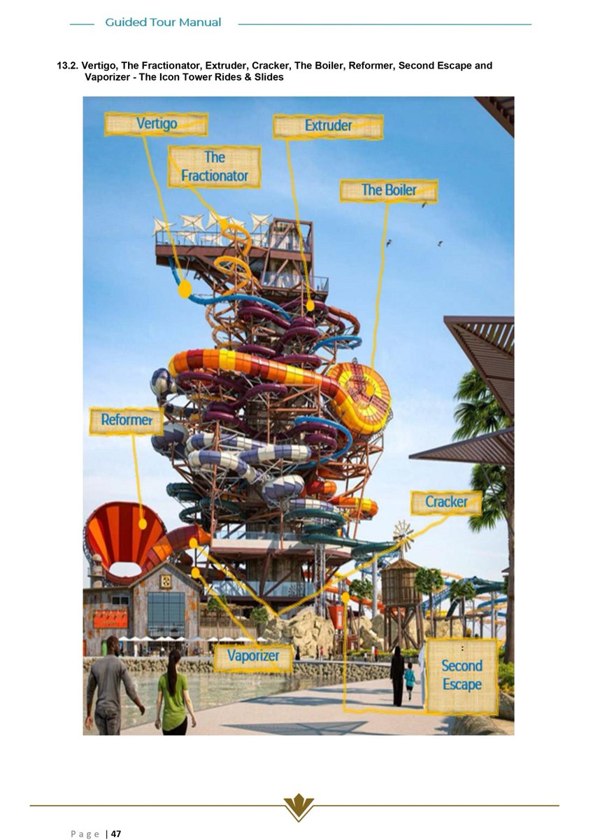 eliangames015's tweet photo. @WaterSlideDB This is from a manual that was posted at Themeparx. it can no longer be seen there https://t.co/2VFSpQMix9