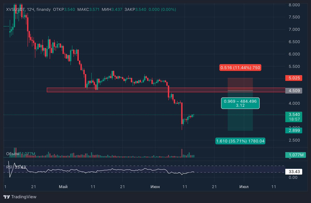 Tradium Crypto tweet media