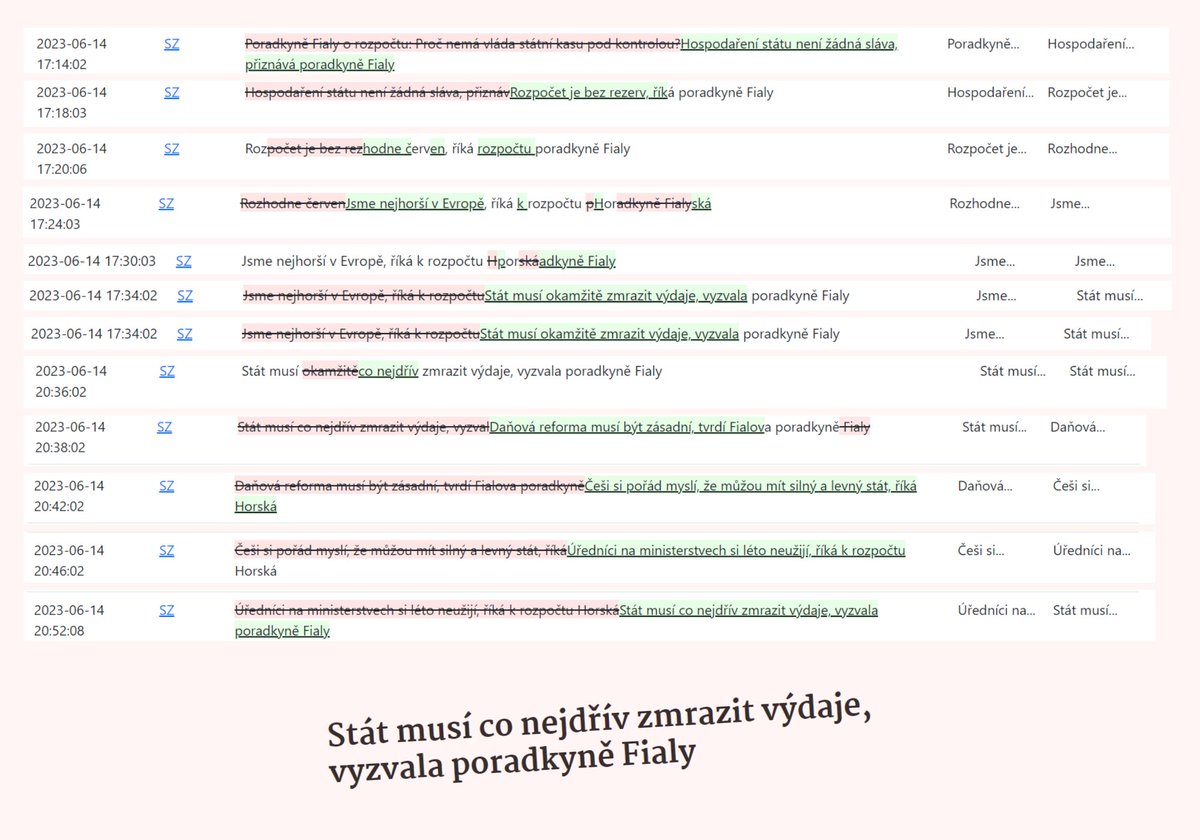 vfilipek's tweet photo. POV: Změna titulku na Seznam zprávách z "Hospodaření není žádná sláva" přes "Musíme mrazit" a "Jsme nejhorší v Evropě" po "Stát musí", paní byla nejdřív poradkyně Fialy, pak to byla Horská, pak zase poradkyně, pak zase chvíli Horská a už je zase poradkyně. Je to prostě alchymie. https://t.co/TtBKOec6l4