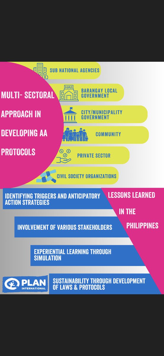 Vanda Lengkong tweet media