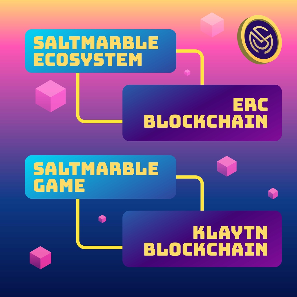 saltmarble's tweet photo. 🌐 Saltmarble's ecosystem is powered by blockchain technology, ensuring transparent and secure transactions. Our native cryptocurrency token, SML, fuels the Saltmarble economy, enabling seamless in-game transactions and fostering a vibrant gaming community. #CryptoGaming https://t.co/Lrgvtk5QjJ