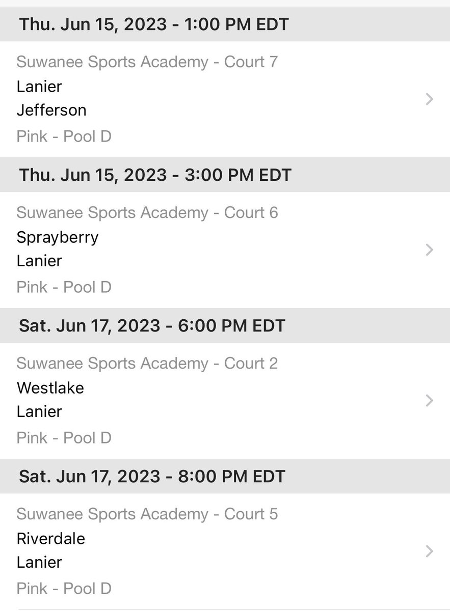 Atlanta Cagers BlueChip 14U tweet media