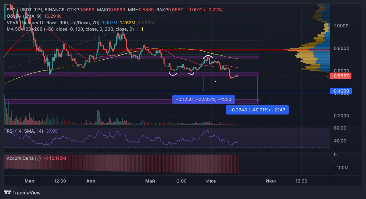 Tradium Crypto tweet media