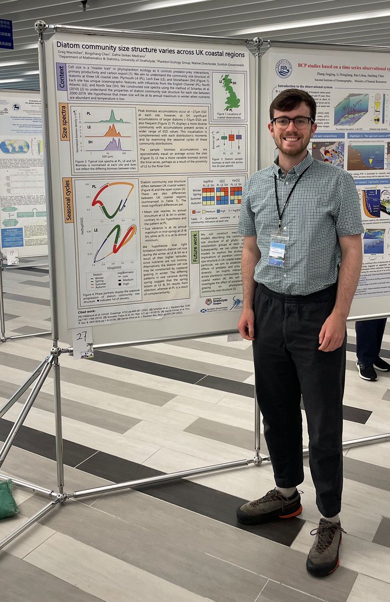 gregmacmillan99's tweet photo. Loads of great posters on show here at Climate Change and Marine Ecosystems summer school. Here’s me with mine, but in particular I enjoyed learning about the local ecology and oceanography of the South China Sea. https://t.co/tqPsZr2lrR
