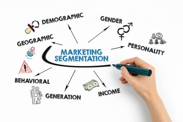 Blandina87's tweet image. Personalize your marketing with market segmentation. Understand customer needs, tailor content, and build meaningful connections. Stay ahead with targeted strategies.

#SegmentationStrategy #Personalization #AudienceEngagement