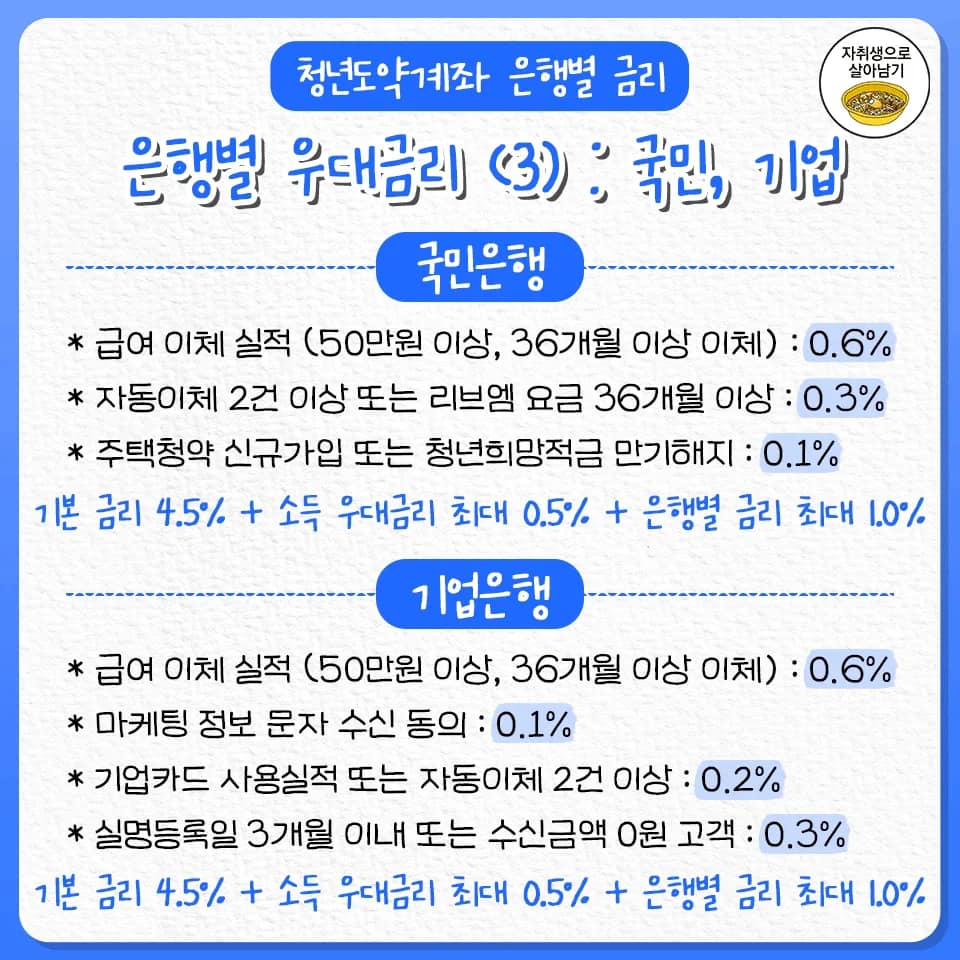 오늘 공개된 청년도약계좌 최신 정보 총정리 타래!