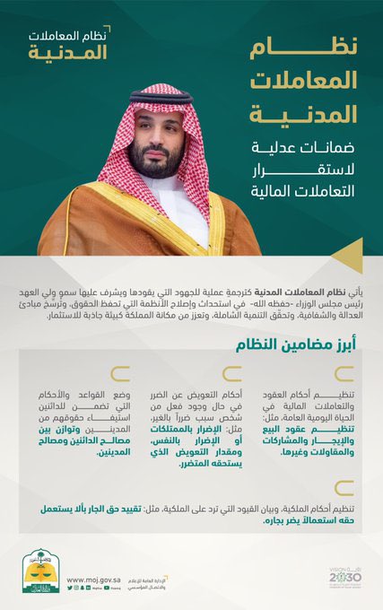 alhwaizy's tweet photo. أرفع أسمى آيات الشكر والعرفان 
لمقام سيدي #خادم_الحرمين_الشريفين  ول #سمو_ولي_العهد حفظهما الله  على صدور
#نظام_المعاملات_المدنية
والذي سيحدث نقلة نوعية ومرجعية موثوقة  لمصادر الحقوق واستقرار العقود مما سيعزز الاستثمار  المحلي والأجنبي  وكذلك حماية الملكية بالمملكة. https://t.co/1ukwEPHOVE