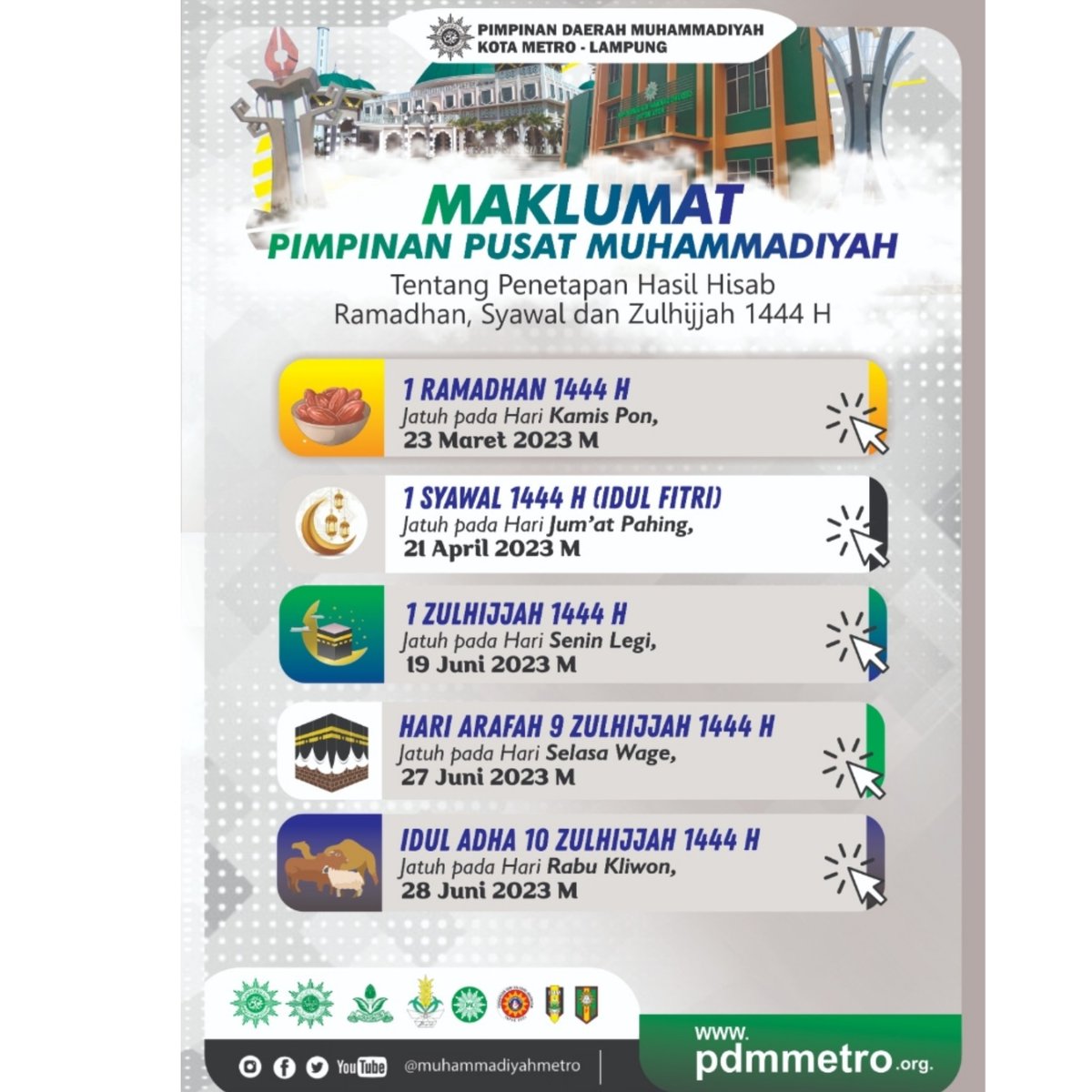 pdmmetro's tweet photo. Maklumat Pimpinan Pusat Muhammadiyah tentang Penetapan Hasil Hisab Ramadhan, Syawwal dan Zulhijjah 1444 H

#pdmkotametro #muhammadiyahmetro #muhammadiyah @lensamu #kotametro https://t.co/kY2tLH0Vqh